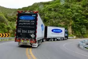 Neuseeland 11. Teil Wellington Urban Life